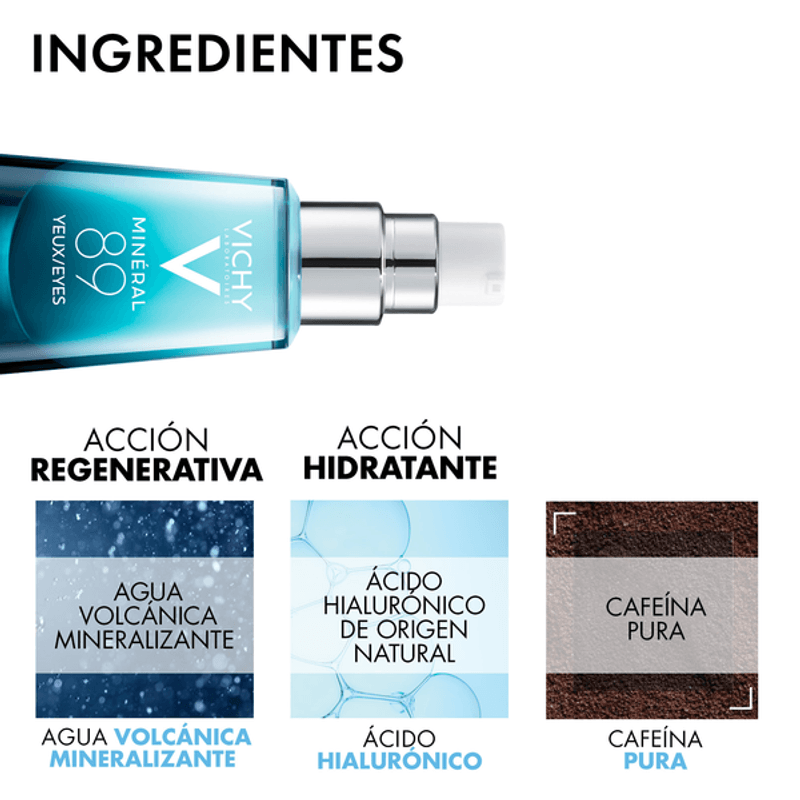 Vichy Contorno de Ojos Mineral 89